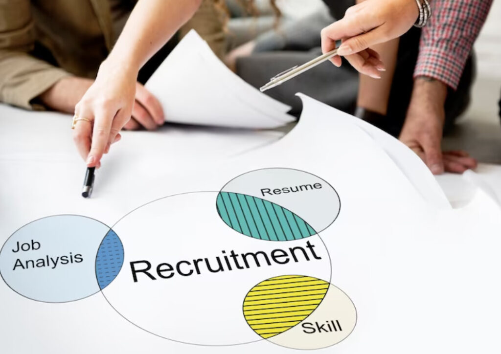 The Emergence of ChatGPT in Recruitment