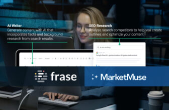 AI Websites with Predictive Analytics