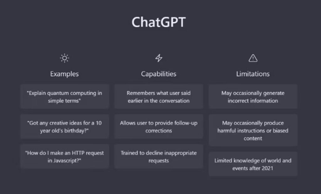 Benefits of Using ChatGPT on Your Website