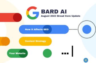Google’s August 2023 Broad Core Update: How It Affects SEO, Content Strategy, and Your Website